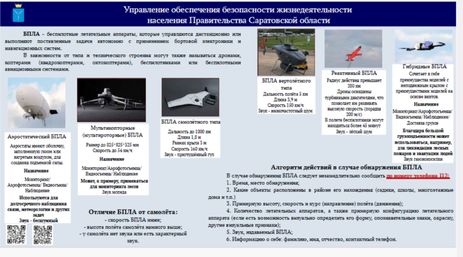 Памятка населению в случае выявления нахождения беспилотных воздушных судов.